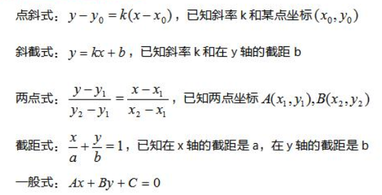 2022年江蘇成人高考高起點《數學(理)》科目重點概念2:線